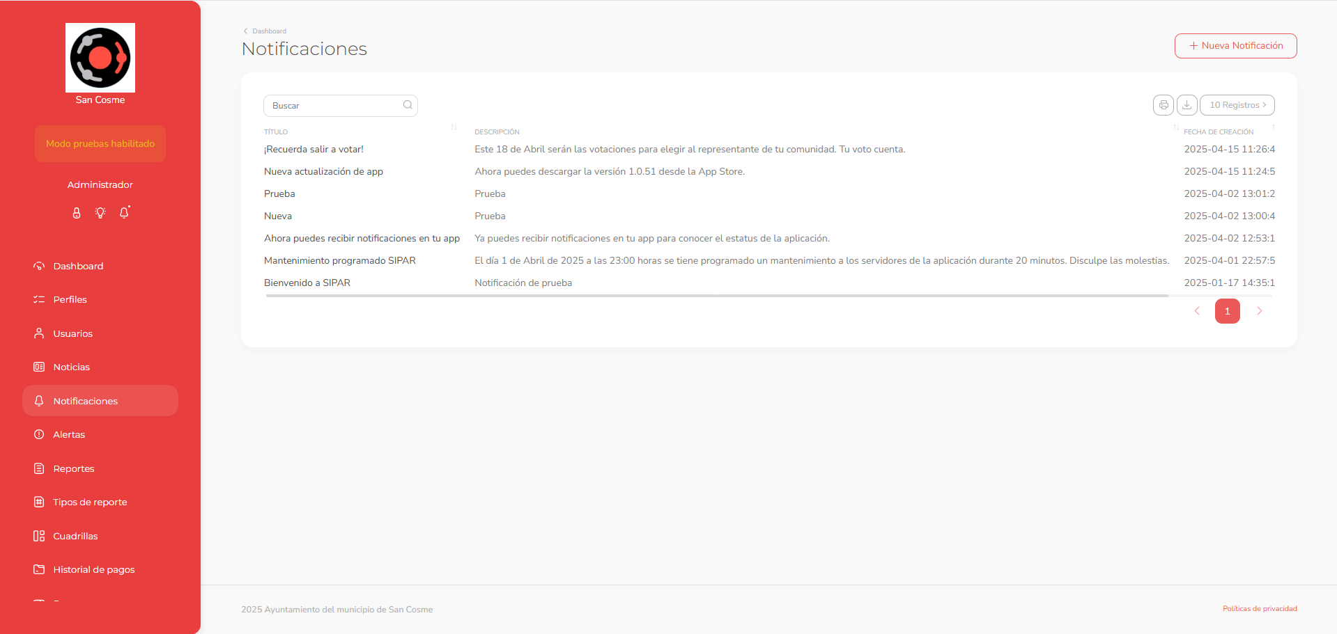 notificaciones para todos los usuarios notificaciones para todos los usuarios